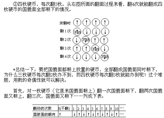 һ꼉W(sh),W(sh)n,W(sh)vx,W(sh)