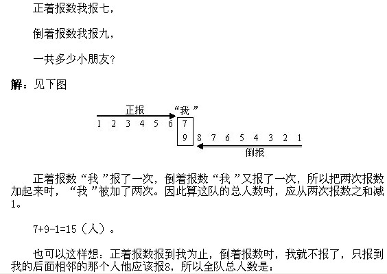 һ꼉W,Wn,Wvx,W