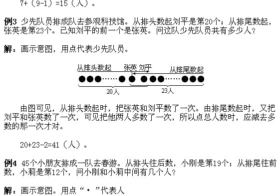 һ꼉W,Wn,Wvx,W