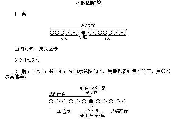 һ꼉(j)W(sh),W(sh)n,W(sh)vx,W(sh)(c)