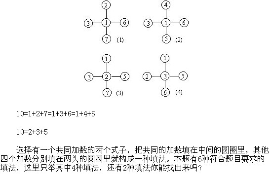 һ꼉(j)W(sh),W(sh)n,W(sh)vx,W(sh)