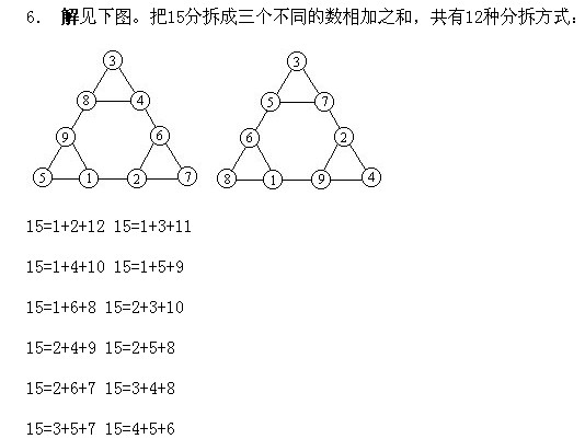 һ꼉(j)W(sh),W(sh)n,W(sh)vx,W(sh)