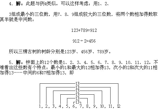 һ꼉W(sh),W(sh)n,W(sh)vx,W(sh)