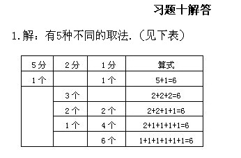 꼉W(sh),W(sh)n,W(sh)vx