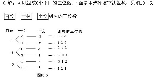 꼉W(sh),W(sh)n,W(sh)vx