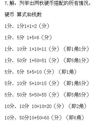 꼉W(sh),W(sh)n,W(sh)vx