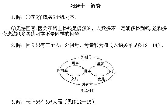 꼉W(sh),W(sh)n,W(sh)vx