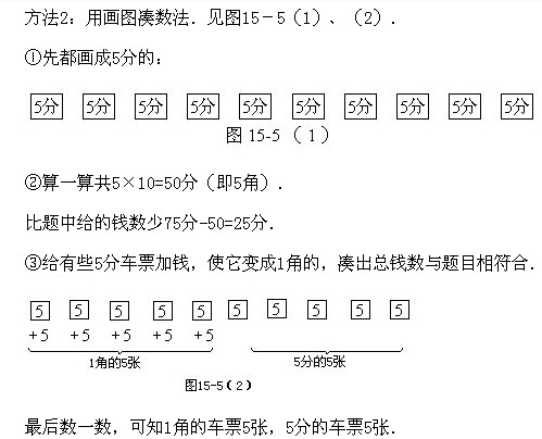 꼉W(sh),W(sh)n,W(sh)vx