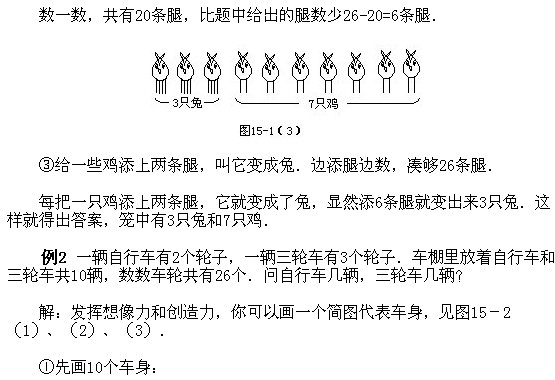 꼉W(sh),W(sh)n,W(sh)vx