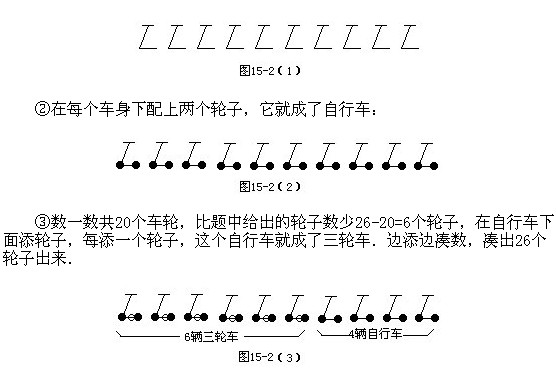 꼉W(sh),W(sh)n,W(sh)vx