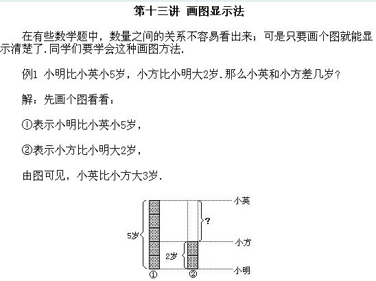 꼉(j)W(sh),W(sh)n,W(sh)vx,W(sh)(c)