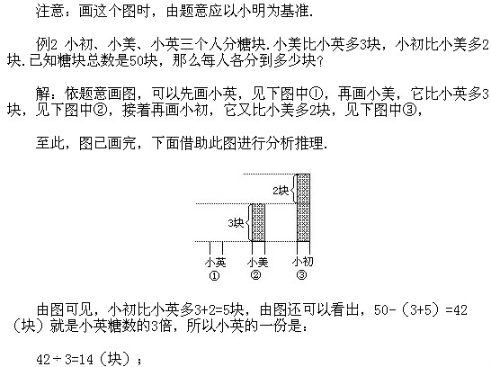 꼉(j)W(sh),W(sh)n,W(sh)vx,W(sh)(c)