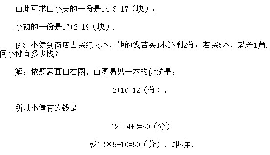 꼉(j)W(sh),W(sh)n,W(sh)vx,W(sh)(c)