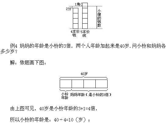 꼉(j)W(sh),W(sh)n,W(sh)vx,W(sh)(c)