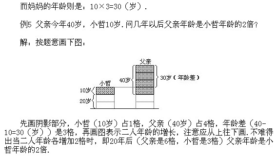 꼉(j)W(sh),W(sh)n,W(sh)vx,W(sh)(c)