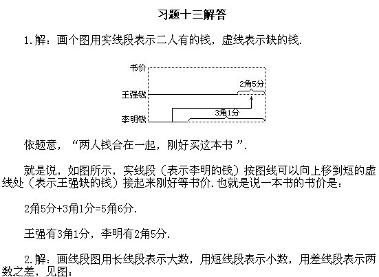 꼉W(sh),W(sh)n,W(sh)vx,W(sh)