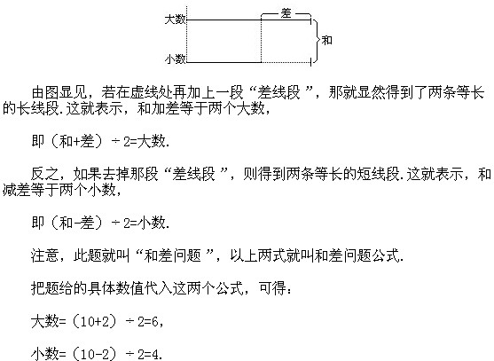 꼉W(sh),W(sh)n,W(sh)vx,W(sh)