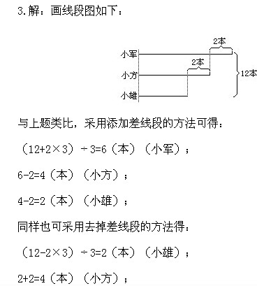 꼉W(sh),W(sh)n,W(sh)vx,W(sh)