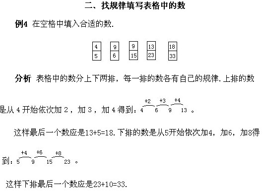 꼉(j)W(sh),W(sh)n,W(sh)vx,W(sh)(c)