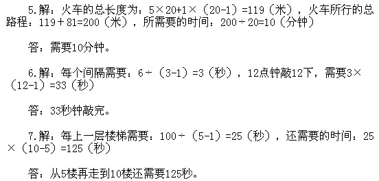 꼉(j)W(sh),W(sh)n,W(sh)vx