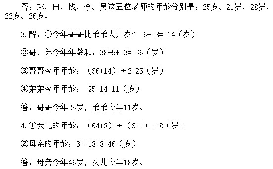 꼉(j)W(sh),W(sh)n,W(sh)vx,W(sh)(c)