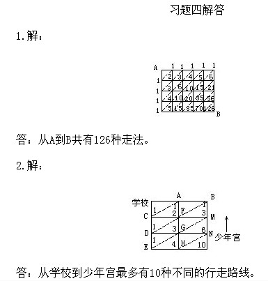 꼉W(sh),W(sh)n,W(sh)vx,W(sh)