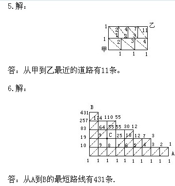 꼉W(sh),W(sh)n,W(sh)vx,W(sh)