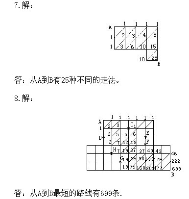 꼉W(sh),W(sh)n,W(sh)vx,W(sh)