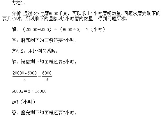 꼉(j)W(sh),W(sh)n,W(sh)vx,W(sh)(c)