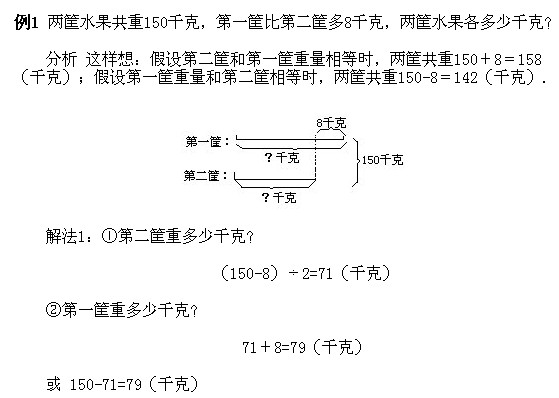 꼉W(sh),W(sh)n,W(sh)vx,W(sh)