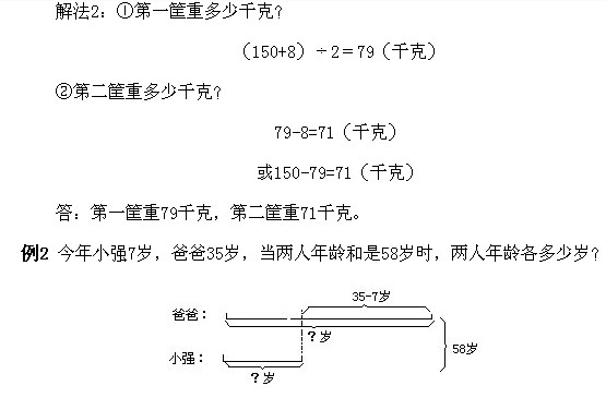 꼉W(sh),W(sh)n,W(sh)vx,W(sh)