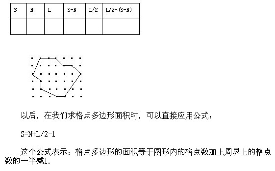 꼉W(sh),W(sh)n,W(sh)vx,W(sh)σ