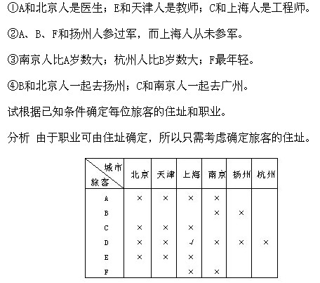 꼉W(sh),W(sh)n,W(sh)vx,W(sh)