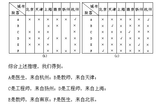 꼉W(sh),W(sh)n,W(sh)vx,W(sh)