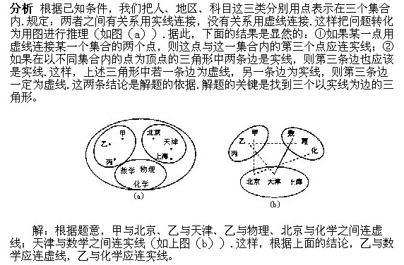 꼉W(sh),W(sh)n,W(sh)vx,W(sh)