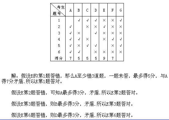 꼉W(sh),W(sh)n,W(sh)vx,W(sh)