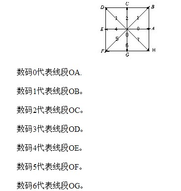 꼉W(sh),W(sh)n,W(sh)vx,W(sh)