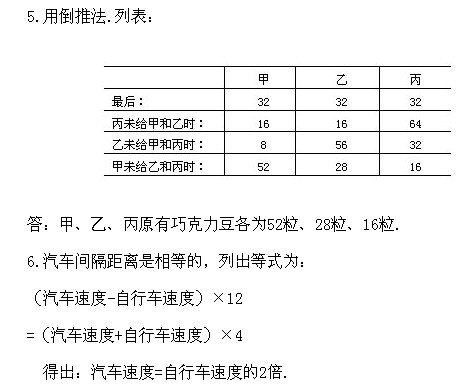 꼉W,Wn,Wvx,W