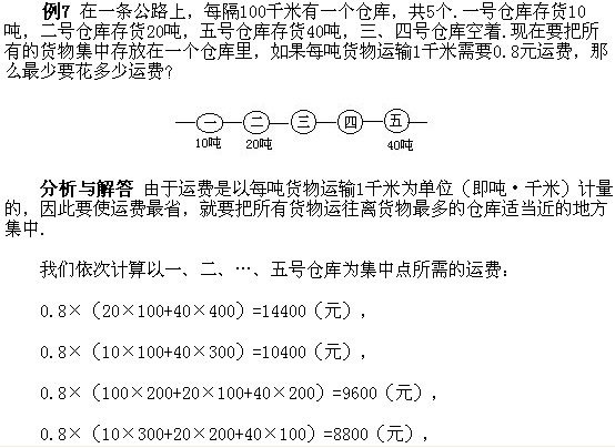 꼉W(sh),W(sh)n,W(sh)vx,W(sh)