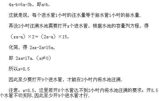 꼉(j)W(sh),W(sh)n,W(sh)vx,W(sh)(c)