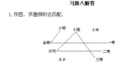 꼉(j)W(sh),W(sh)n,W(sh)vx,W(sh)(c)