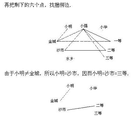 꼉(j)W(sh),W(sh)n,W(sh)vx,W(sh)(c)